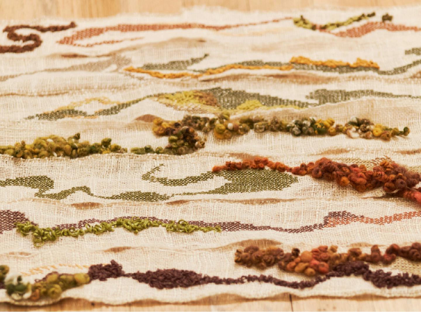 Threads of Topography